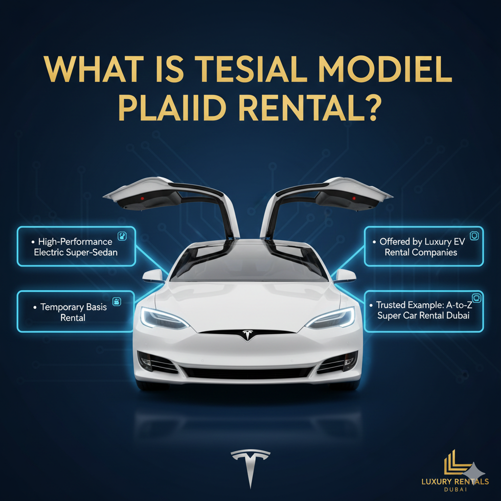 Luxury infographic-style user guide showing Tesla Model S Plaid in the center with title at the top and side spaces for key points including high-performance electric super-sedan, temporary rental, luxury EV rental companies, and example provider AtoZ Super Car Rental Dubai.
